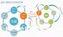 BHDex挖矿教程：初学者的终极指南，轻松上手数字