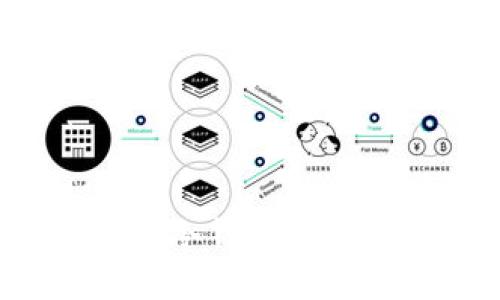 如何处理丢失的冷钱包：Token.im用户指南