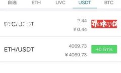   Tokenim钱包截图余额的风险分析与安全建议 /