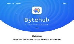 biatoti如何有效使用TokenTokenIM钱包：全面指南与实