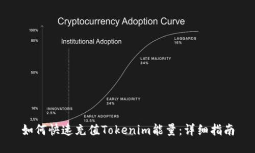 如何快速充值Tokenim能量：详细指南