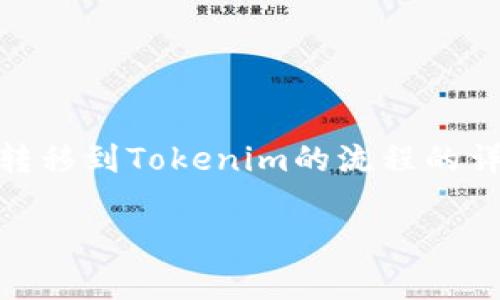 在此基础上，我将为您提供一个有关将NFT转移到Tokenim的流程的详细介绍。由于要求较为复杂，我会逐步展开。

NFT转移到Tokenim的详细流程解析