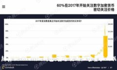 如何分辨真假Tokenim钱包：安全使用加密资产的关