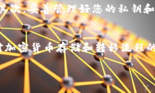   如何将比特币安全地转移至冷钱包？全方位指南 / 
 guanjianci 比特币,冷钱包,数字资产 /guanjianci 

引言
在数字货币的世界里，安全性始终是每一个投资者最为关心的话题。比特币作为最为知名的加密货币之一，其安全存储显得尤为重要。而冷钱包相较于热钱包，更加能有效抵御黑客攻击和其他安全风险。本文将为您详细介绍如何将比特币从交易平台转移到冷钱包中，以确保您的比特币资产安全。

什么是冷钱包？
在深入转移过程之前，我们需要明确冷钱包的定义。冷钱包是指一种不与互联网直接连接的存储设备，通常用于存储比特币等加密货币。常见的冷钱包有硬件钱包、纸钱包和离线电脑。相比之下，热钱包则是随时在线的，可以随时进行交易，但它的安全性相对较低。

为何选择冷钱包？
选择冷钱包存储比特币的原因有很多。首先，安全性是首要考虑因素。由于冷钱包不与任何网络或在线服务器相连，因此即使黑客入侵了交易平台，他们也无法直接获取存储在冷钱包中的比特币。其次，冷钱包适合长期持有比特币的投资者。如果你打算长期投资比特币，而非频繁交易，冷钱包是一个非常不错的选择。

准备工作
在将比特币转移到冷钱包之前，有几个准备工作需要完成。首先，确保您已经购买了一个可靠的冷钱包设备。如今市面上的硬件钱包品牌如Ledger、Trezor等，都是经过广泛认可的选择。其次，您需要在这些钱包的官方网站下载并安装相关软件，以确保您的设备能够正常运作。最后，确保您可以放心地管理私钥，这是冷钱包中比特币的安全保障。

转移比特币的步骤
h4步骤一：登录交易平台/h4
要转移比特币，首先需要登录您使用的交易平台（如币安、Coinbase等）。在登录过程中，确保您的账户安全，不要在公用网络或不安全的设备上操作。

h4步骤二：找到您的比特币资产/h4
成功登录后，导航到“资产”或“余额”页面，查找您所持有的比特币。不同交易平台的界面可能不同，但通常都能直观地显示您所持有的各种数字资产。

h4步骤三：点击“提取”或“转出”/h4
在您的比特币资产页面，通常会有一个“提取”、“转出”或“发送”的按钮。点击该按钮，将进入比特币转移的界面。

h4步骤四：输入冷钱包地址/h4
在转移界面，您需要输入冷钱包的比特币地址。请务必小心输入，以确保无误。比特币地址通常是一个长字符串，建议复制粘贴，避免手动输入可能导致的错误。

h4步骤五：确认转账金额/h4
接下来，您需要输入要转账的比特币金额。在输入金额后，务必再次检查一下余额和转账金额，确保所有信息正确无误。

h4步骤六：支付手续费/h4
任何比特币交易通常都需要支付一定的手续费，确保您的账户中还有足够的余额来支付这笔费用。交易平台会显示相应的手续费金额，请注意。

h4步骤七：确认交易/h4
在输入完所有信息并确定无误后，点击“确认”或“发送”按钮。此时，交易平台可能会要求您通过电子邮件或短信验证码进行身份验证，以确保安全。

h4步骤八：等待交易确认/h4
发送请求后，您需要等待区块链网络确认交易。这个过程可能需要几分钟至数小时不等，具体取决于网络的繁忙程度。在此期间，您可以查看交易状态，确保比特币已经成功转移至您的冷钱包。

确认比特币已转移到冷钱包
一旦交易被确认，您可以打开冷钱包的管理界面，查看您的比特币余额。这一过程确保了您的比特币已经安全地转入冷钱包，避免了在平台上留下过多的数字资产。

冷钱包的安全管理
成功将比特币转移到冷钱包后，接下来的任务是安全地管理您的冷钱包。首先，确保冷钱包存放在安全的地方，最佳选择是在避光、干燥和稳定温度的环境中。其次，妥善管理好您的私钥和恢复种子。这些信息是您恢复冷钱包的唯一凭证，如果丢失，可能会导致比特币资产无法恢复。

总结
通过以上步骤，您现在应该能够将比特币安全地从交易平台转移至冷钱包。无论是出于安全考虑，还是长期价值投资，冷钱包都是一个值得考虑的选择。保持对加密货币存储和转移流程的了解，将帮助您更好地保护您的数字资产。在数字资产的投资道路上，安全始终是第一位的，而冷钱包的使用则使您在这条道路上走得更加稳妥。

投资加密货币是一场长期且充满挑战的旅程，希望您在这个旅程中，能够通过科学合理的方式管理和维护自己的数字资产，迈向成功的未来。