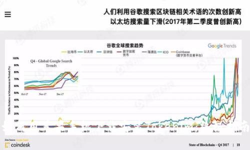 如何用苹果手机下载安装Tokenim：终极指南