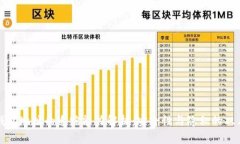 冷钱包地址的追踪能力解析：安全性与隐私的双