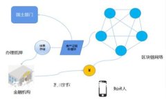 如何在国内使用Tokenim进行转账操作指南