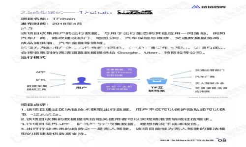 jiaodianETH交易所余额查询，了解实时资产动态/jiaodian

ETH，交易所，余额查询/guanjianci

引言
在数字货币迅速发展的今天，Ethereum（以太坊）作为一种重要的加密货币，其交易所余额的查询显得尤为重要。用户通过交易所进行ETH的买卖、存储和转账，因此了解自身的余额变得至关重要。无论是投资者希望追踪资产变化，还是日常用户想要确认转账是否成功，查余额都成为一项基本需求。

ETH的基本概念
以太坊是一种去中心化的平台，用户可以在其上构建和运行智能合约。这一平台也承载了以太币（ETH），作为其网络的原生代币，用于支付交易费以及服务费。ETH不仅是一种货币，还是工具，很多去中心化应用程序（DApps）都依赖于其功能。这种多重属性使得ETH在市场上的需求日益增长。

为啥需要查询ETH交易所余额
跟传统金融系统相比，区块链提供了更为透明的交易记录，但这也意味着用户须对自己的资产负责，随时了解资金的流动状态。进行ETH余额查询能够帮助用户：
ul
    li确认交易：在进行任何交易前，用户需要确保其钱包中有足够的ETH，以便顺利完成交易。/li
    li监控投资：交易所余额可以反映用户的投资状态，因此保持对余额的关注有助于更好地管理投资组合。/li
    li防范风险：如果出现地址被黑客攻击的情况，及时检查账户余额可以帮助用户发现问题，进行后续措施。/li
/ul

如何查询ETH交易所余额
查询ETH余额的方法多种多样，以下是几种常见的方法：

h4通过交易所官网查询/h4
大多数交易所都提供了用户账户的余额查询功能。在登录交易所后，用户可以轻松找到资产或余额页面，查看各类资产的现有余额。此种方式最为直接，也能及时获取最新的信息。

h4使用区块链浏览器/h4
区块链浏览器是一种可视化工具，用户可以通过以太坊区块链浏览器（如Etherscan）查询其地址的ETH余额。只需输入钱包地址，便能看到该地址的所有交易记录和当前余额。这种方式非常适合于独立于交易所有价值存储的用户。

h4用API接口查询/h4
对于那些需要自动化查询的用户或开发者，使用Blockchain API能够实现自动查询ETH余额的功能，与自已的应用程序整合。这种方式虽然略复杂，但能满足技术用户的个性化需求。

注意事项
在进行ETH交易所余额查询时，用户应注意以下几点：
ul
    li确保使用安全的网络连接，公开的Wi-Fi存在被攻击的风险。/li
    li定期更新密码，增强账户的安全性，防止被恶意登陆。/li
    li确认交易所的信誉，选择知名度高的交易平台以保障资产安全。/li
/ul

总结
在快速变化的市场环境下，随时查询ETH交易所的余额是保护自己资产、监控投资的重要步骤。无论是个人用户还是专业投资者，对ETH余额的定期关注都能够有效管理风险，提升投资效率。通过合理地选择查询方法，用户将能方便、快速地获取余额信息，为资产管理打下坚实基础。

总体而言，ETH交易所余额查询既简单又重要。随着数字货币的流行，学会如何高效地管理和监控自己的资产，将会是未来财务管理的一项重要技能。 

这样，用户在查询ETH交易所余额时，不仅能获取需要的信息，还能得到关于如何更好管理其资产的深刻洞见。希望经过这篇文章后，能够帮助您顺利进行ETH资金的监控与管理。
