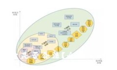 BHE平台是否合法？全面解析与评估