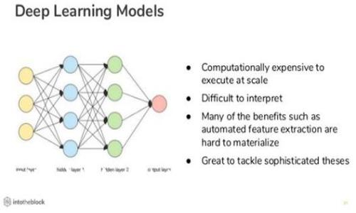 深入探讨加密货币 Pi：未来的数字货币潜力与价值分析