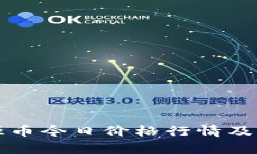 盛源币今日价格行情及分析