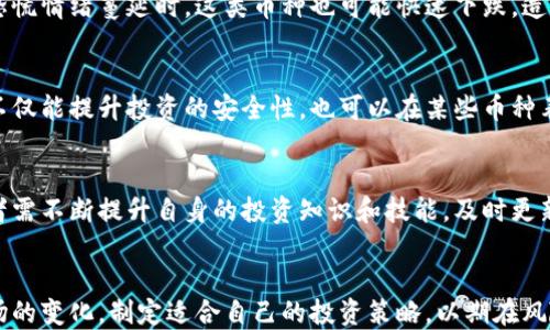 
风险币, 加密货币, 投资风险/guanjianci

加密货币的风险与机遇
在当今飞速发展的金融科技领域，加密货币作为一种新兴的投资工具，深受众多投资者的关注。然而，随之而来的是各种风险与不确定性。特别是在那些被称为“风险币”的币种中，它们的价格波动性极大，容易受到市场情绪和外部因素的影响。他们的存在提醒投资者在追求高回报的同时，也必须警惕潜在的亏损。

什么是风险币？
风险币通常指那些价格波动剧烈、缺乏稳定支持的加密货币。这些币种往往没有足够的市场基础和用户认可度，或者由于项目本身存在透明性不足、科技不成熟等问题而被投资者视为高风险。例如，一些新推出的代币可能在短时间内价格飙升，但也可能在随后遭遇暴跌，给投资者带来巨大的财务压力。

如何识别风险币
识别哪些币种属于风险币，需要投资者具备一定的市场分析能力。首先，观察币种的市场流通量和交易量。若某个币种的市场流通量极低，其价格容易被少数交易者操控，造成剧烈波动。其次，查看项目的白皮书和官方网站，不规范、缺乏透明度的项目往往更加具有风险。此外，关注该币种的社区反馈，了解用户的真实评价也是至关重要的。

市场情绪与价格波动的关系
市场情绪与价格变化之间存在密切联系。风险币的价格往往受到投机心态的驱动。当投资者对未来预期乐观时，风险币可能会迅速上涨。然而，当恐慌情绪蔓延时，这类币种也可能快速下跌，造成大量投资者损失。因此，理解市场情绪的重要性不言而喻。

风险币的投资策略
在投资风险币时，制订合理的投资策略至关重要。很多成功的投资者会采取分散投资的方式，将资金分散在多种币种上，从而降低整体风险。此举不仅能提升投资的安全性，也可以在某些币种表现不佳时，得到其他币种的收益来弥补损失。同时，务必设定止损点，以确保在市场出现不利情况时能及时退出，避免更大损失。

未来的趋势与思考
伴随着区块链技术的发展，未来在加密货币市场上，可能还会出现更多创新的产品与服务。同样，风险币也可能随着市场的成熟而面临洗牌。投资者需不断提升自身的投资知识和技能，及时更新对市场的了解，以便能够在复杂多变的环境中做出明智的决策。

结语
总之，虽然风险币可能给投资者带来巨大的潜在收益，但同时也蕴含着显著的风险。投资者在参与这类币种的交易时，需要保持理性，充分了解市场的变化，制定适合自己的投资策略，以期在风险和收益之间找到一个平衡点。