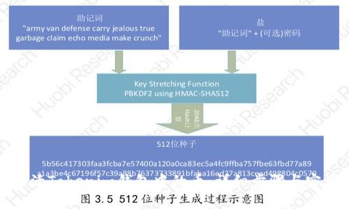如何激活Tokenim钱包中的币：详细步骤与实用技巧