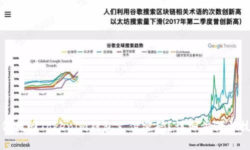 如何找回Tokenim钱包支付密码？详细步骤与技巧