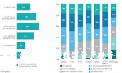 虚拟交易平台APP：引领数字资产投资的新纪元