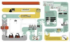 目前，Tokenim 是一个相对较新的项目，具体连接哪