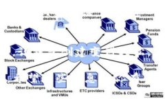 在创建USDT钱包之前，了解一些基础知识是很重要
