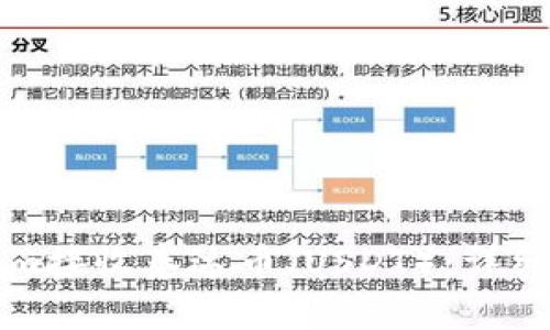 如何通过Tokenim接收泰达币（USDT）：详细指南与实用技巧