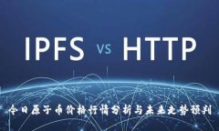 今日原子币价格行情分析与未来走势预判