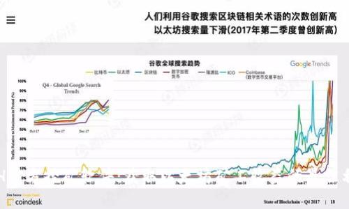 ETH官方挖矿软件：获取以太坊矿工收益的最佳利器