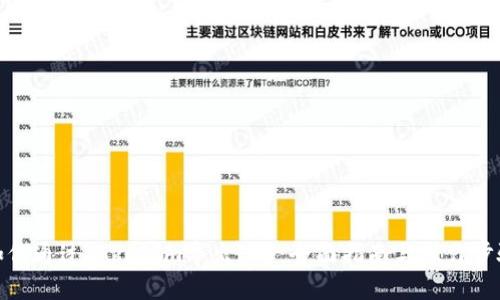 如何通过Tokenim导出ETF：全面指南与操作步骤