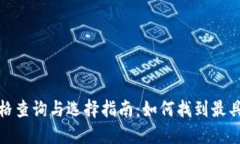 2023年冷钱包价格查询与选择指南：如何找到最具