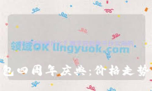 jifen
Tokenim钱包四周年庆典：价格走势与市场分析