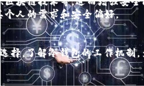 冷钱包为啥永不联网？揭秘数字货币安全存储的秘密

冷钱包, 数字货币, 加密货币/guanjianci

引言：数字货币的兴起与存储需求
在数字货币迅猛发展的今天，越来越多的人开始投资和交易比特币、以太坊等虚拟货币。随之而来的是对安全存储需求的迫切。在这样的大背景下，冷钱包的概念被广泛提及。很多人会问：“冷钱包为啥永不联网？”这个问题不仅关系到投资安全，也关乎个人财产的保护。本文将对这一问题进行深入分析，揭示冷钱包的价值和背后的安全机制。

冷钱包的基本概念
冷钱包，顾名思义，是一种不连接互联网的数字货币存储方式。冷钱包的主要功能是存储用户的私钥和数字资产，而不暴露在网络环境中。因此，它成为了一种极为安全的选择。不同于热钱包（通常在线连接互联网），冷钱包能够抵御网络攻击和黑客入侵。这种设计使得冷钱包在存储大量数字货币時显得尤为重要。

冷钱包为何永不联网
冷钱包的核心原则是“永不联网”，这有几个原因。首先，互联网连接本身就意味着潜在的风险。网络环境中的恶意软件、病毒和黑客攻击不断进化，任何一次小小的失误都可能导致资产的丢失。为了保障安全，冷钱包必须与网络隔离，成为了彻底“断网”的守护者。
其次，冷钱包的设计理念是为了避免任何形式的数据泄露或被篡改。私钥是用户访问和控制其加密资产的关键，而冷钱包可以确保这些私钥不会在互联网上被传输或存储，从而降低被盗取的风险。在这一点上，冷钱包显得尤为重要，尤其是在数字货币市场波动巨大的情况下。

冷钱包的实现方式
那么，冷钱包是如何实现这些安全措施的呢？首先，许多冷钱包采用硬件设备来进行私钥存储。例如，硬件钱包通常是一个小型的电子设备，仅用于存储和管理数字资产。在没有连接到互联网的情况下，用户可以安全地存储自己的资产。同时，这些设备通常具备用户友好的界面，便于持有人进行必要的操作。
此外，除了硬件钱包，还有一些纸质冷钱包的存在。纸质冷钱包通常是将私钥和地址打印在纸上，这种方式虽然简单，但有效。即使没有任何电子设备，用户也能安全地保存和管理自己的资产。只要纸张保持完好，并隐藏在安全的地方，资产就不会面临来自网络的威胁。

冷钱包的优缺点
尽管冷钱包的安全性极高，但也并非全无缺点。使用冷钱包进行交易的复杂性是其一大劣势。由于冷钱包永不联网，用户在需要转移资产时，就必须手动将私钥或签名交易信息的过程。然而，这一过程对一些用户而言可能相对复杂，特别是对于那些不太熟悉技术的人。
此外，冷钱包在资产流动性方面也有局限性。由于需要从冷钱包到热钱包之间手动转移，这一过程通常会消耗一定时间，尤其在市场波动剧烈时，机动性相对较低。但值得一提的是，这正是冷钱包设计的初衷：减少频繁交易，强调安全存储。

如何选择适合你的冷钱包
在选择冷钱包时，用户应根据自身的需求和使用习惯做出选择。对于注重安全的用户，硬件钱包是一个理想选择，提供了便捷的使用体验以及高水准的安全性。而对于一些追求简单和成本效益的用户，纸质冷钱包也是一个不错的选择。不过，纸质冷钱包在保管和防损方面需要特别小心，避免因损坏或丢失而导致资产无法找回。

冷钱包与热钱包的结合使用
为了在安全与便利之间达到平衡，越来越多的用户选择将冷钱包与热钱包结合使用。热钱包用于日常小额交易，方便快捷；而冷钱包则用于存储大额资产，确保安全。这种方法能够有效降低风险，同时保持资产的可用性。
通过这种方式，用户在金融交易的灵活性上有了更大的选择空间，能够根据市场情况及时做出决策。同时，多种存储方案的结合也有助于资产的多元化管理，提高整体安全性。

冷钱包的未来发展
随着数字货币市场的日益成熟，冷钱包的安全性和便利性不仅将得到用户的青睐，也将吸引更多的科技公司投入开发。未来的冷钱包可能会结合生物识别技术、区块链技术等，进而增强安全防护，同时提高用户体验。
这种趋势意味着冷钱包将越来越智能化和个性化，减少用户操作的复杂性，而在安全性方面却可以比肩或超越今天的标准。用户将会拥有更多的选择，以满足其个人的需求和安全偏好。

结语：保护你的数字财富
在充满机遇和挑战的数字货币世界里，如何安全存储资产成为每一个投资者必须面对的问题。冷钱包凭借“永不联网”的特性，成为了保护用户私人资产的最佳选择。了解冷钱包的工作机制，多元化地利用冷钱包与热钱包的优势，才能在这个迅速变化的市场中高枕无忧。无论你是一名新手还是经验丰富的投资者，冷钱包都是你不能忽视的重要工具。
总之，冷钱包之所以永不联网，正是为了保障用户数字资产的安全。未来，随着技术的发展，冷钱包将会不断进化，帮助更多人安全有效地管理自己的数字财富。