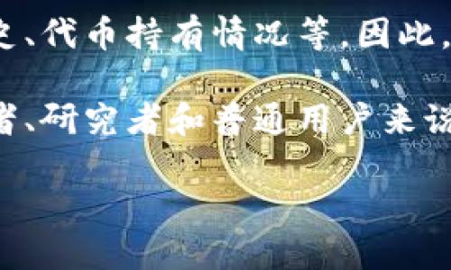 Tokenim 是一个区块链数据分析和监测工具，主要用于观察和分析加密货币相关的信息，包括钱包地址的活动、交易历史、代币持有情况等。因此，可以说 Tokenim 是能够观察地址的，它为用户提供了一个直观的界面，帮助他们追踪特定地址的动态和代币交易情况。

如果你对某个特定地址感兴趣，Tokenim 可以帮助你快速查看该地址的余额、交易记录和已经参与的项目。这对于投资者、研究者和普通用户来说，都能够提供重要的决策依据和数据支持。

如果你需要更详细的信息或教程，欢迎告诉我！