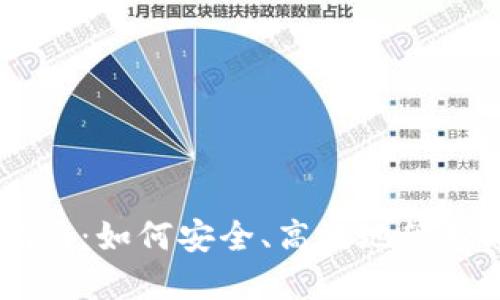 IM钱包使用指南：如何安全、高效地管理您的数字资产