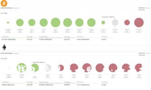 如何使用冷钱包管理多个账户：全面指南与技巧