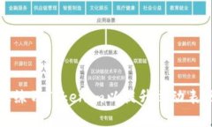 如何有效练习Tokenim以提升运动表现与健康