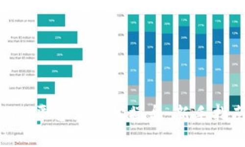 如何在Tokenim平台上轻松操盘：新手指南与实用策略