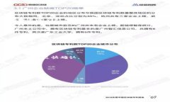Tokenim矿工费降低后是否能正常到账？全面解析、
