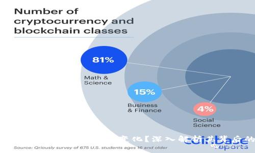 Tokenim地址为何会发生变化？深入解析其背后的原因
