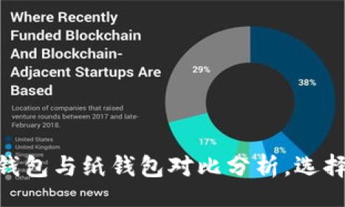 jiaodian/jiaodian

2023年最全面的冷钱包、脑钱包与纸钱包对比分析，选择最安全的加密货币存储方案