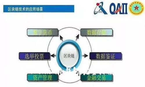 如何购买Token.im冷钱包：完整指南与最佳实践
