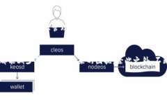   Tokenim转账提示带宽不足？了解解决方案和注意