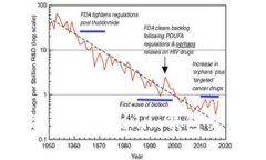 如何取消未打包的Tokenim钱包交易: 完整指南