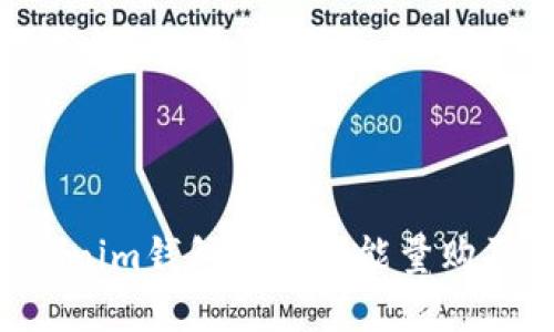 如何在Tokenim钱包中进行能量购买：完整指南