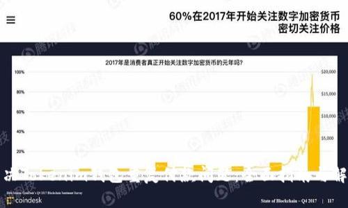 如何解决Tokenim钱包重复付款问题：全面指南与解决方案