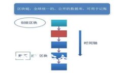 988钱包官网免费下载：安全便捷的数字支付解决