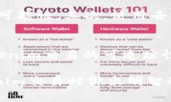 对于“tokenim会被追踪吗”这个问题，首先我们需