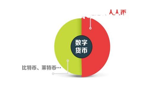 在区块链和加密货币的世界中，Token（代币）可以有多种用途，包括作为支付手段、代表资产的所有权等。而“Token地址”则是指代币在区块链上的唯一标识符，如果你想要更换一个Token的地址，通常意味着需要进行一些技术步骤或者利用相应的工具。以下是关于如何替换Token地址的详细介绍。

理解Token地址的重要性
在讨论Token地址更换之前，首先需要理解Token地址的重要性。每个Token在区块链上都有一个唯一的地址，其作用类似于银行账户号码，能确保交易的准确性与安全性。用户通过这个地址进行交易和持有代币，因此，任何地址的变化都可能导致资产的流失或交易失败。

何时需要更换Token地址
更换Token地址的原因有多种，常见的包括：
ul
    listrong网络升级：/strong某些代币可能会在不同的区块链网络之间迁移。/li
    listrong智能合约更新：/strong代币的智能合约可能会因安全性或功能扩展而需要被替换。/li
    listrong错误匹配：/strong在某些情况下，用户可能会错误地使用了旧地址进行交易。/li
/ul

如何进行Token地址更换
进行Token地址的更换可以分为几个步骤：

h41. 了解你的Token类型/h4
首先，确定你的Token是ERC20、BEP20还是其他类型。这一步非常重要，因为不同类型的Token在更换地址时所需的工具和过程可能会有所不同。

h42. 使用可用工具/h4
一些钱包或去中心化交易平台提供了更换Token地址的功能。例如，MetaMask或Trust Wallet都可以用于管理你目前的Token。因此，确保你拥有这些工具的最新版本，并熟悉其功能。

h43. 备份你的资产/h4
在您进行任何地址更换之前，确保备份你的钱包和私钥。这一步是为了确保无论发生什么情况，你都能访问自己的资产。可以将私钥或助记词保存在安全的地方，避免泄漏。

h44. 执行地址更换/h4
根据所使用的钱包或平台的指导步骤来执行地址的更换。例如，在MetaMask中，你可能需要去“添加代币”或“输入契约地址”来添加新的Token地址。同时，你可以选择把旧地址删除。如果是在去中心化交易所进行操作，确保遵照官方网站提供的说明。

h45. 确认交易信息/h4
在完成地址更换后，务必确认所有交易和信息都是正确的。检查账户余额，尝试进行小额交易以确保新地址正常工作。

注意事项
更换Token地址虽看似简单，但也需要谨慎操作，以避免因为不当操作而导致资产的丢失。以下是一些注意事项：
ul
    listrong避免重复或错误操作：/strong确保在替换地址前已仔细核对新地址，避免因地址错误而导致资产转移至错误账户。/li
    listrong关注官方信息：/strong在更换过程中，关注代币的项目方发布的信息，以防止受到潜在的诈骗或假消息的影响。/li
    listrong借助社区力量：/strong如遇到疑问，可寻求社区支持或查阅相关文档和教程。这些信息能为你提供更好的方向和指导。/li
/ul

总结
更换Token地址是一个需要谨慎对待的过程。理解Token的运作方式以及采取必要的步骤可以确保你在整个过程中的安全性和有效性。不同的代币、不同的区块链环境可能会影响更换的过程，因此务必根据自身情况采取相应的对策。

与社区互动
最后，不要忘记与其他Token持有者保持沟通，分享经验和最佳实践。这不仅能帮助你获得更好的理解，还有助于建立良好的网络关系。

通过精确的操作以及谨慎的态度，Token的更换地址过程能够更加顺利与安全。希望这篇文章对你有所帮助，祝你在区块链之旅上一路顺利！ 

Token地址更换指南：实用步骤与注意事项