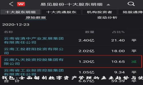 IM数字钱包：全面解析数字资产管理的未来趋势与使用价值