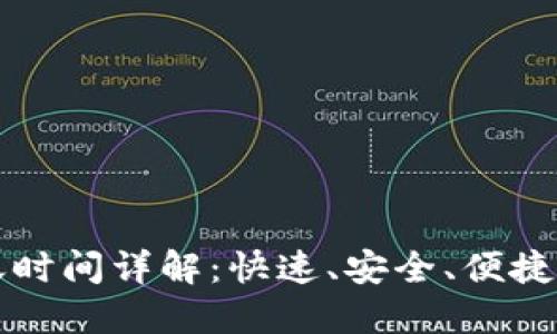 riaotiTokenim 转账时间详解：快速、安全、便捷的数字货币转账体验