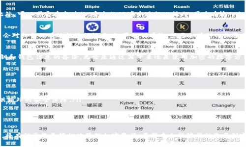 在使用Tokenim导入比特币私钥的过程中，首先需了解私钥的重要性及其安全性。私钥是控制您比特币资产的唯一钥匙，任何拥有该私钥的人都能够管理相关的比特币。因此，确保私钥的安全和私密是至关重要的。下面将详细介绍如何在Tokenim中导入比特币私钥，以及相关的注意事项和步骤。

步骤一：准备私钥
在导入比特币私钥之前，您需要确保手中有私钥的正确格式。比特币私钥通常以‘L’或‘K’开头的字符，或以16进制的字符串形式提供。此外，确保您的私钥是从可靠的源生成的，避免使用任何可能被恶意软件干扰的设备生成的私钥。

步骤二：下载安装Tokenim
如果您尚未安装Tokenim，可以从官方网站下载并安装该应用程序。Tokenim支持多种平台，包括Windows、Linux和移动设备。确保下载最新版，以获取最新的安全更新和功能。安装完成后，打开Tokenim并进入主界面。

步骤三：进入导入私钥的界面
在Tokenim的主界面，通常会有“导入钱包”或“导入私钥”的选项。点击进入该选项后，您将看到需要输入私钥的文本框。有时，您还会看到其他选项，比如通过助记词导入等，确保您选择的是私钥导入选项。

步骤四：输入您的私钥
在对应的输入框中，准确地输入您的比特币私钥。请务必注意，输入时不要有多余的空格或字符，确保其格式正确。此外，可以考虑在空旷的、安全的环境中进行此操作，因为在输入私钥时存在被截获的风险。

步骤五：确认导入
输入私钥后，Tokenim通常会要求您确认所输入的钥匙。确认无误后，您可以继续进行导入操作。此时，应用程序可能会对私钥的有效性进行检查。如果私钥有效，您将会看到相关资产的余额显示在钱包中。如果私钥无效，您可能会收到错误提示，请仔细检查输入的私钥。

步骤六：安全存储和备份
成功导入私钥后，Tokenim会为您提供一个钱包地址，您可以通过此地址接收比特币。在此之后，强烈建议您做好私钥和钱包信息的备份。无论是通过写下来还是使用加密的数字方式进行存储，务必确保备份资料的安全性和隐私性，因为丢失私钥意味着对相关比特币的失去控制。

注意事项
在导入私钥的过程中，要特别注意以下几点：
ul
listrong安全性：/strong永远不要在不信任的设备上输入您的私钥，避免网络上的不安全连接。/li
listrong私钥管理：/strong使用多重签名钱包或硬件钱包进行私钥管理是一个不错的选择，它们能为您的资产提供额外的安全保障。/li
listrong定期更新：/strong根据Tokenim的提醒更新应用程序，以确保您的钱包处于最新和最安全的状态。/li
/ul

总结
通过以上步骤，您应该能够顺利地在Tokenim中导入比特币私钥。牢记比特币私钥的重要性以及确保其安全的策略，将有助于您更轻松地管理加密资产。希望本文能够帮助您顺利完成操作，享受加密货币带来的便利。