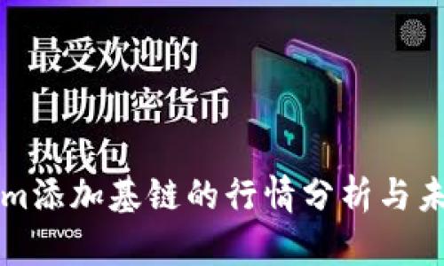 Tokenim添加基链的行情分析与未来展望