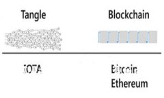 如何安全退出Tokenim钱包账号：详细步骤和注意事