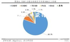   如何激活IM钱包中的TRX账户：一步一步的指南